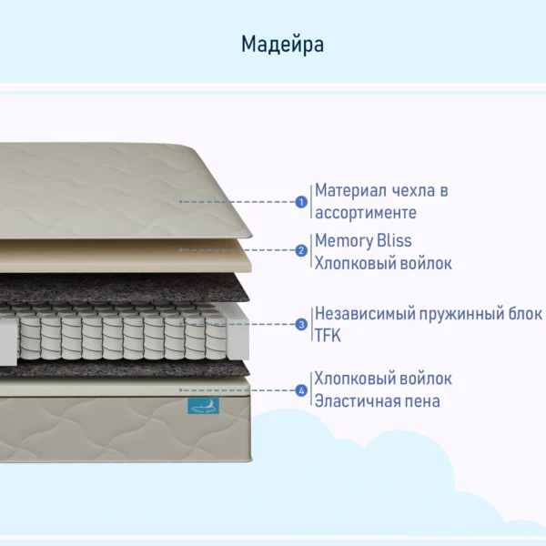 Мадейра