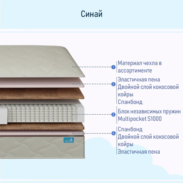Синай