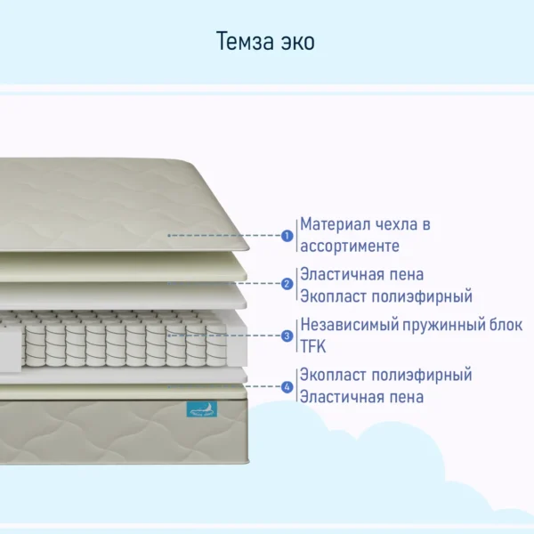 Темза эко