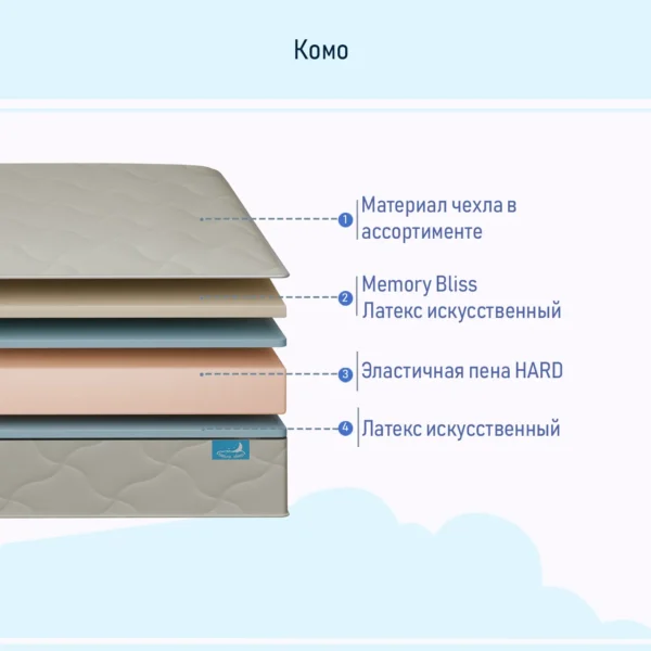 Комо
