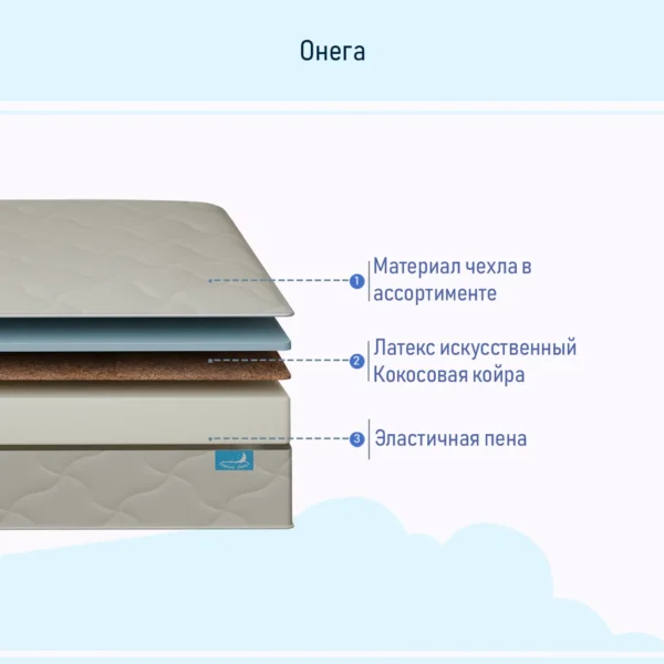 Онега