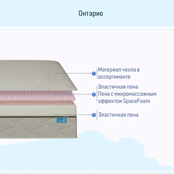 Онтарио